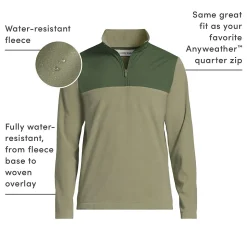 Anyweather Colorblock Fleece-Pullover mit Reißverschluss für Herren