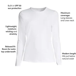 Badeshirt für Damen
