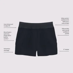 Badeshorts für Damen