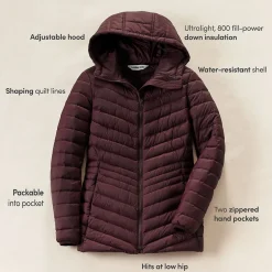 Daunenjacke WANDERWEIGHT Verstaubar Ultraleicht mit Kapuze für Damen