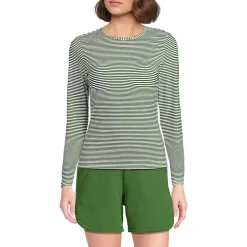Schnelltrocknendes UPF 50 Sonnenschutz-Badeshirt für Damen