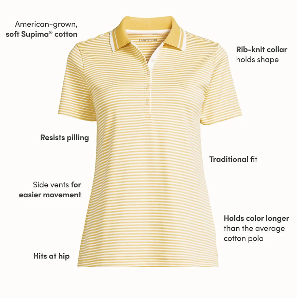 Supima-Poloshirt für Damen